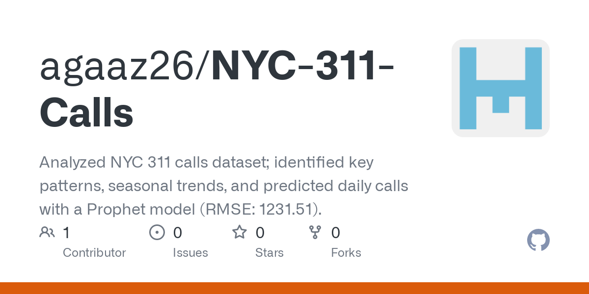 NYC 311 Statistical Analysis