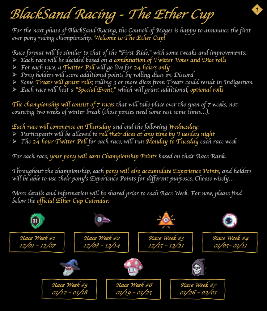 Overview of BlackSand Racing Ether Cup