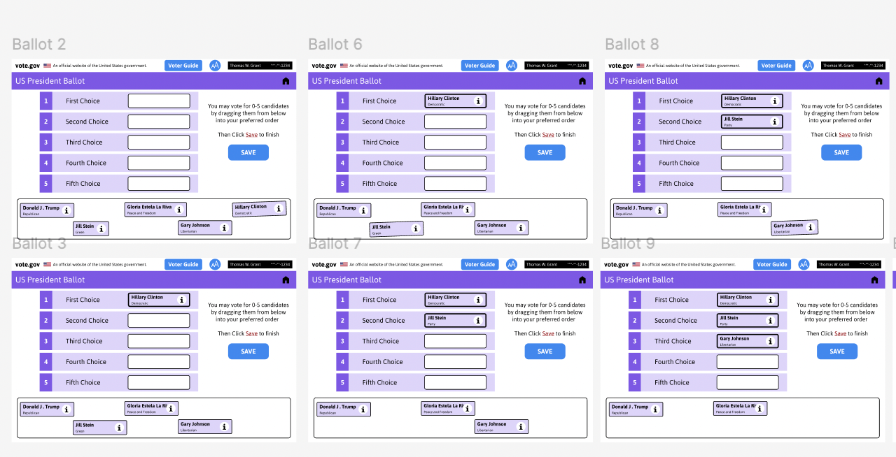 Online Voting Interface